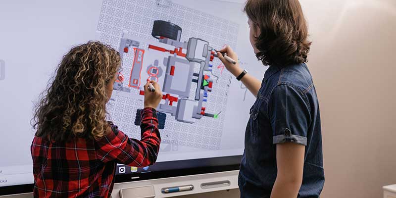 Classroom Interactive Whiteboard Display